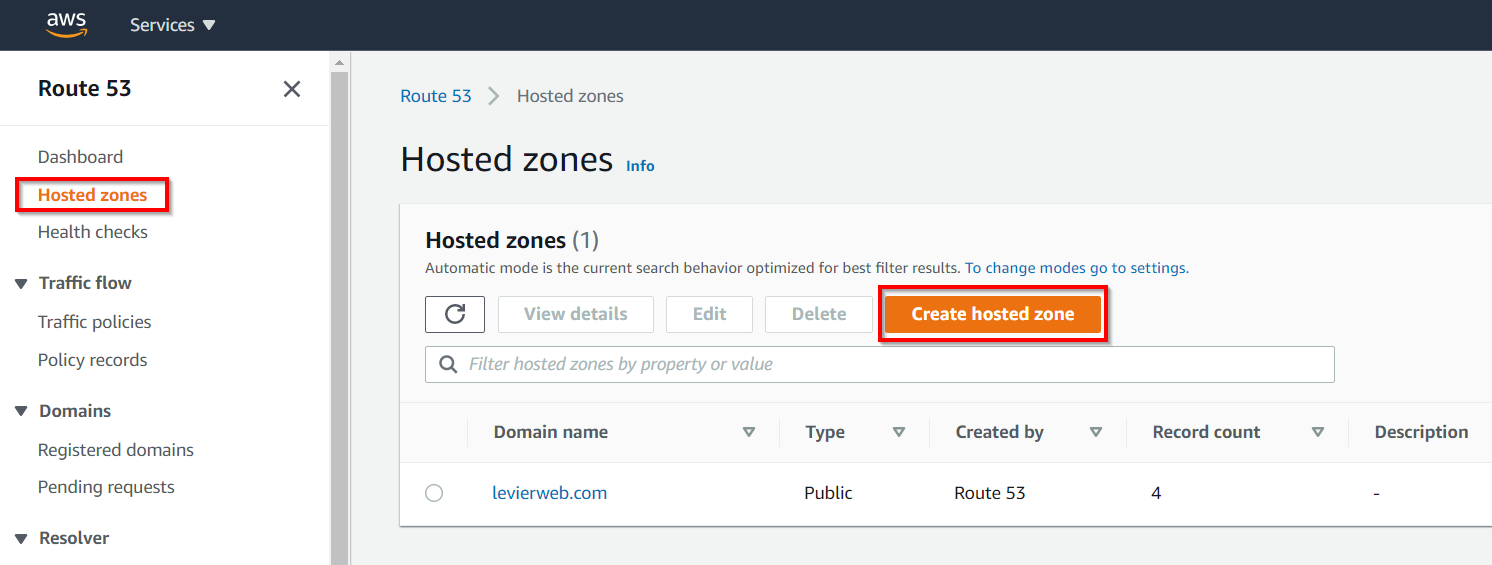 aws-hosted-zone